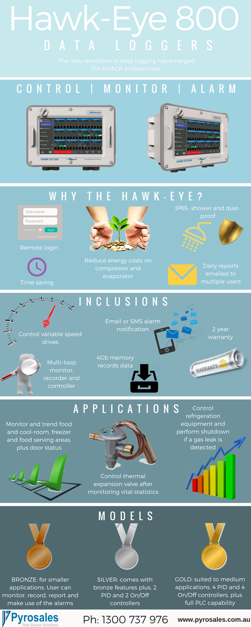 Hawk-Eye 800数据记录器